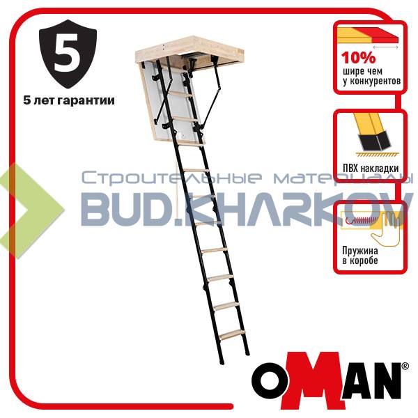 Чердачная лестница Oman Mini Termo (80x60) H265